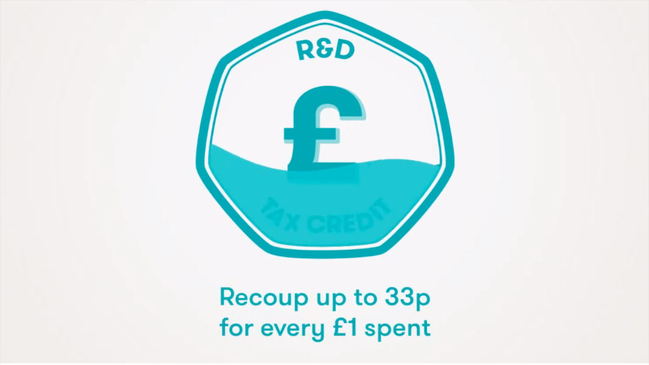 Grant Thornton’s R&D platform