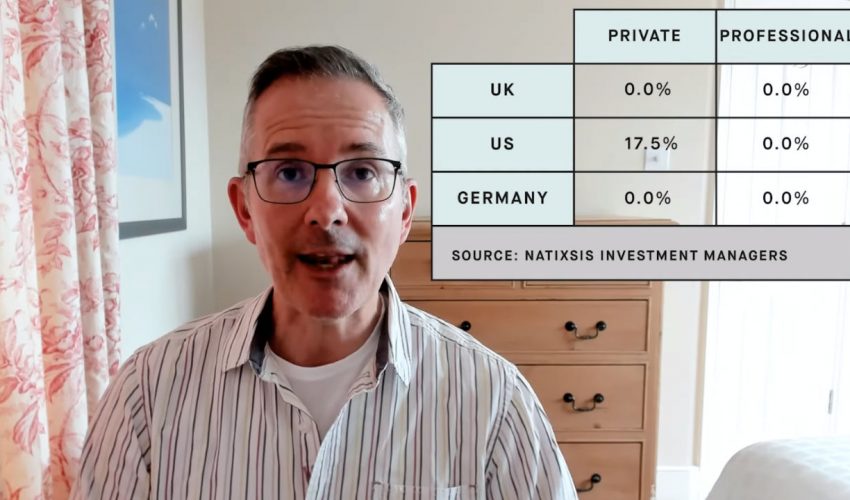 What return can I expect from the stock market?