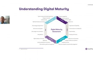 Digital Transformation – How can organisations improve their digital maturity?