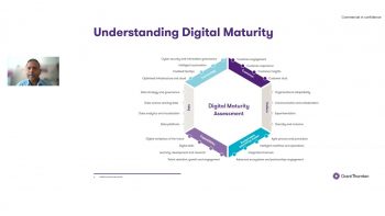 Digital Transformation – How can organisations improve their digital maturity?