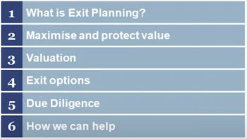 Exit Planning: Part two