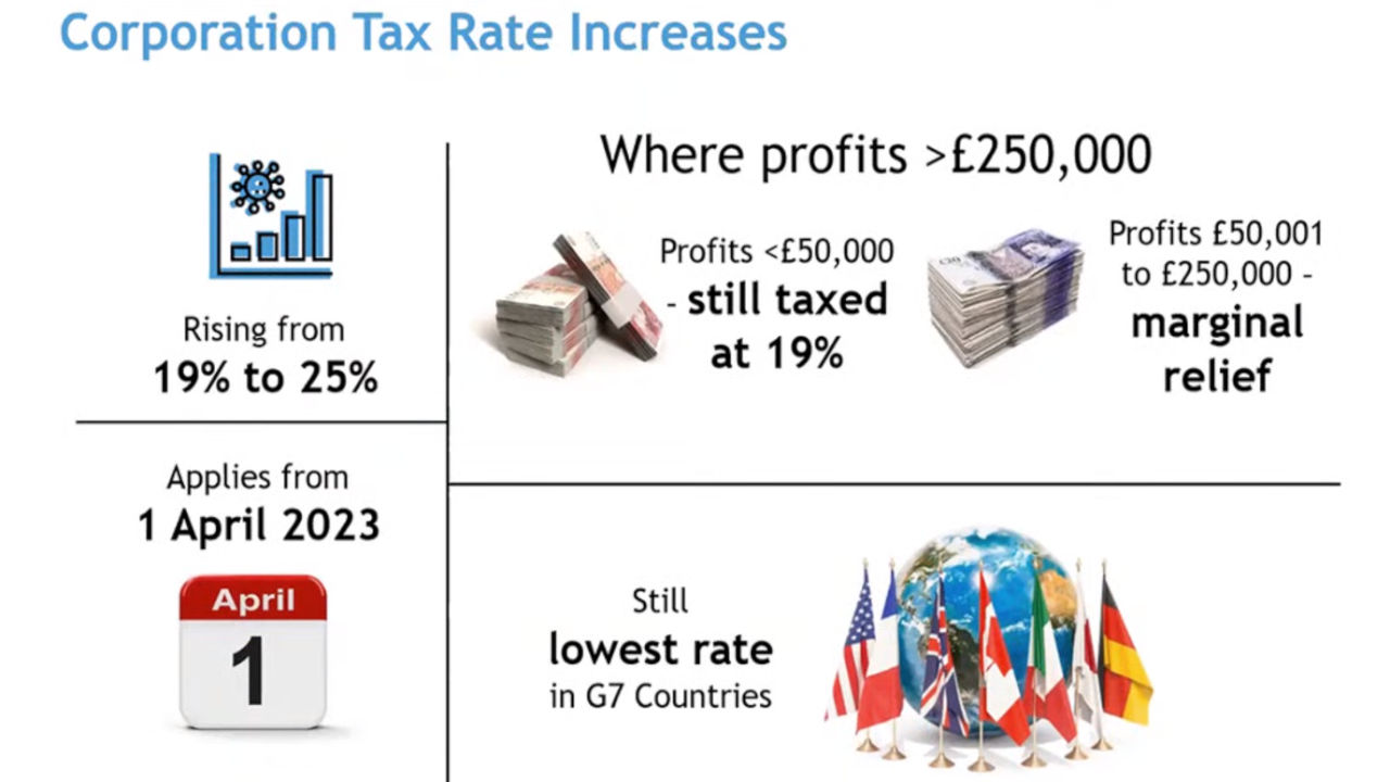 The AAB Budget Webinar: insights into the 2021 Budget and the impact of the taxation announcements