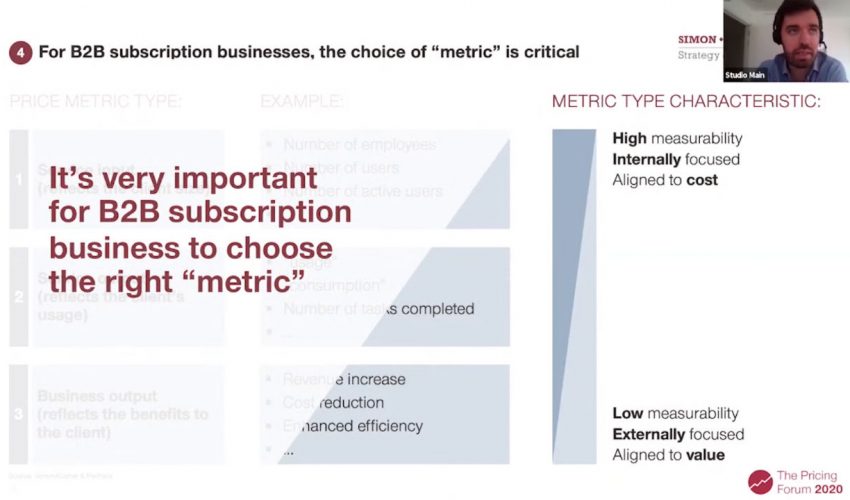 The Fundamentals of Subscription Pricing
