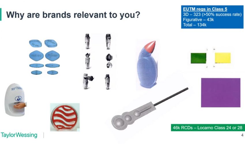 Trade marks, border enforcement, and exhaustion after Brexit