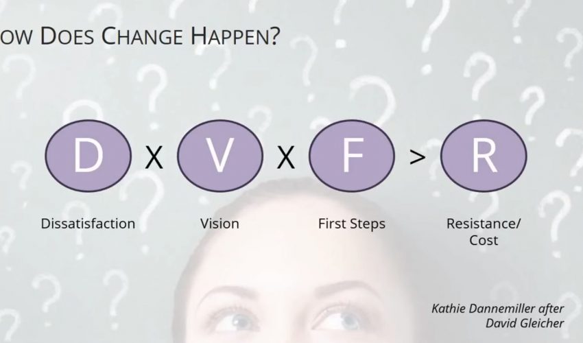 Creating an Effective Learning Environment – Part 2