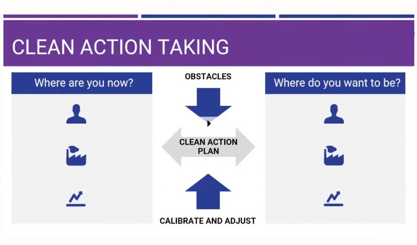 IoD South | Forward into uncertainty – Resilience in a shifting commercial landscape
