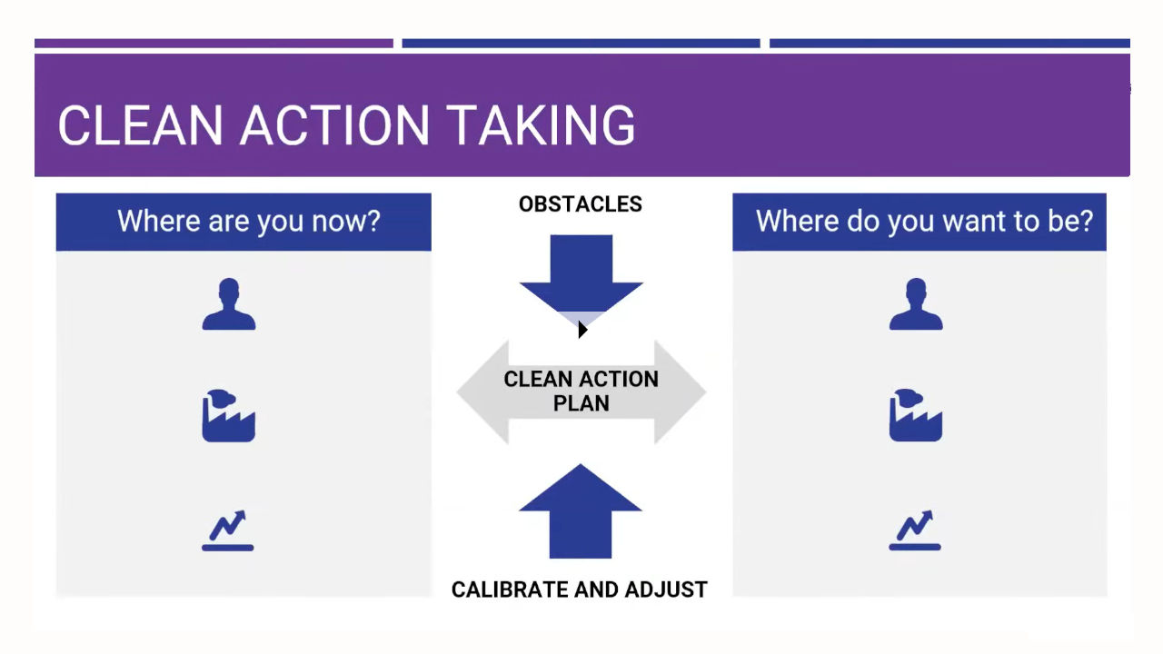 IoD South | Forward into uncertainty – Resilience in a shifting commercial landscape