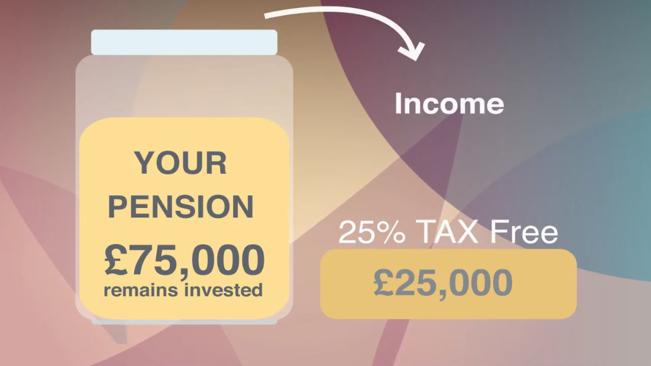 Pension Drawdown