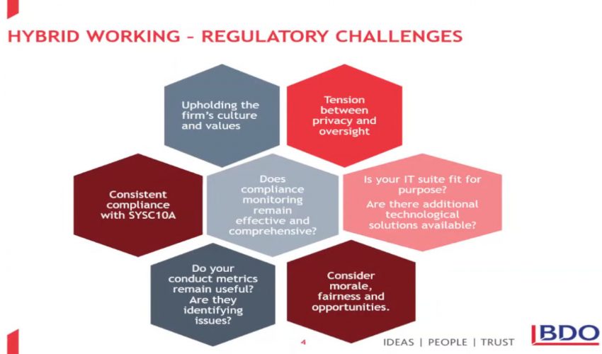 SMCR implications of the future world of work | BDO Webinar