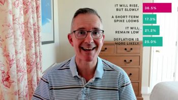 How much inflation is on the way?