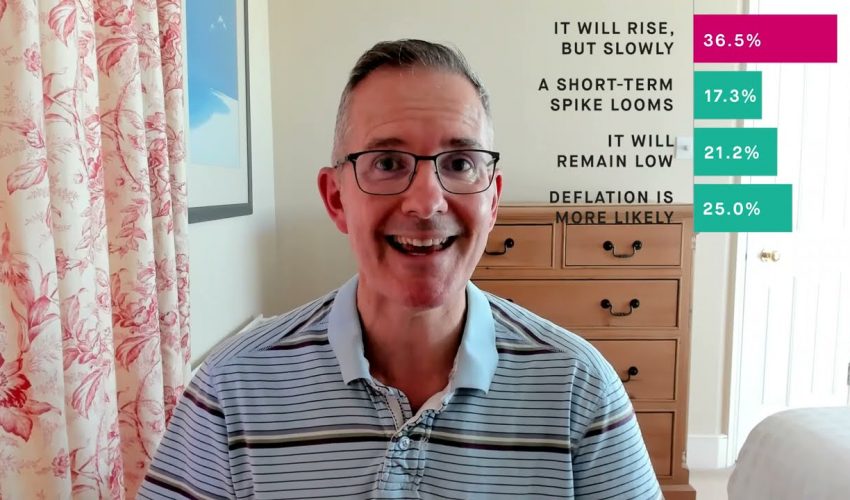 How much inflation is on the way?