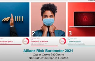 Financial crime resilience autumn series 2021: Cyber crime