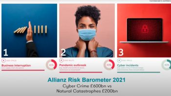 Financial crime resilience autumn series 2021: Cyber crime