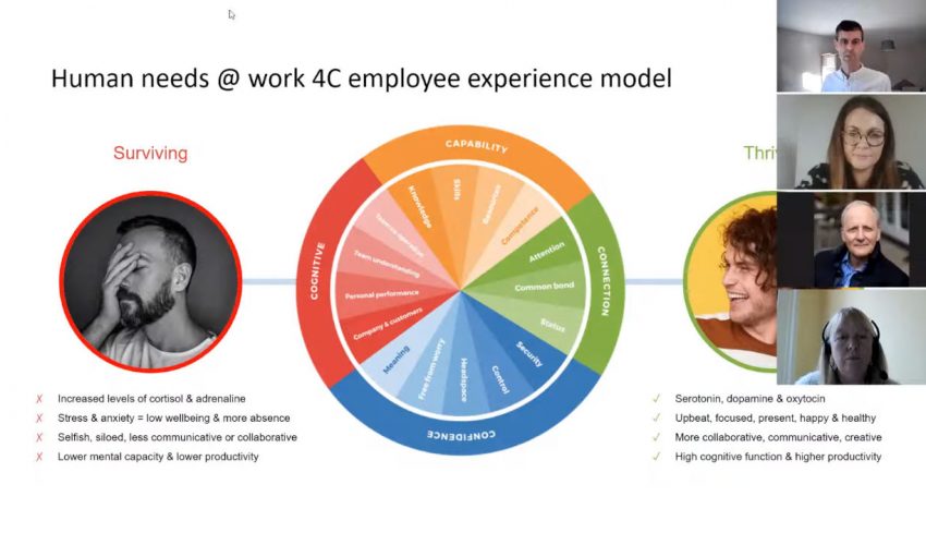 IoD Scotland | Cultivating a More Agile Workforce