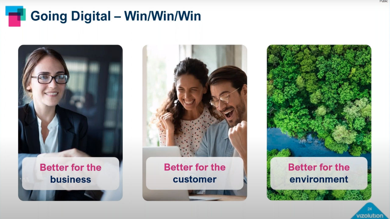 The benefits of humanising your digital customer journey