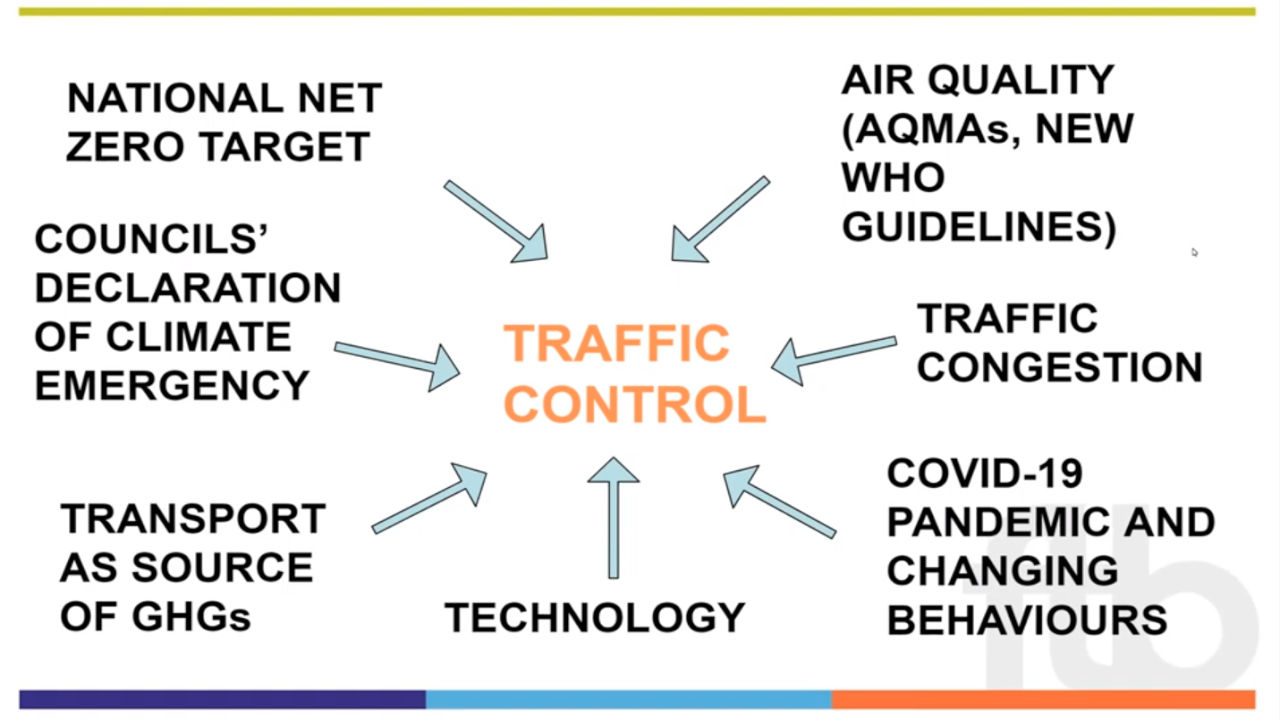 Traffic Control and the Climate Emergency: Local Authority Powers and Pitfalls