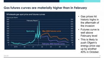 Bank of England Webinar 2022