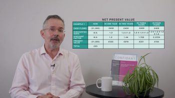 How to compare investments using “IRR”