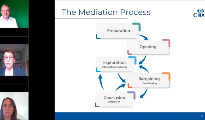 How to Mediate Commercial Property Disputes – Everything Lawyers Need to Know
