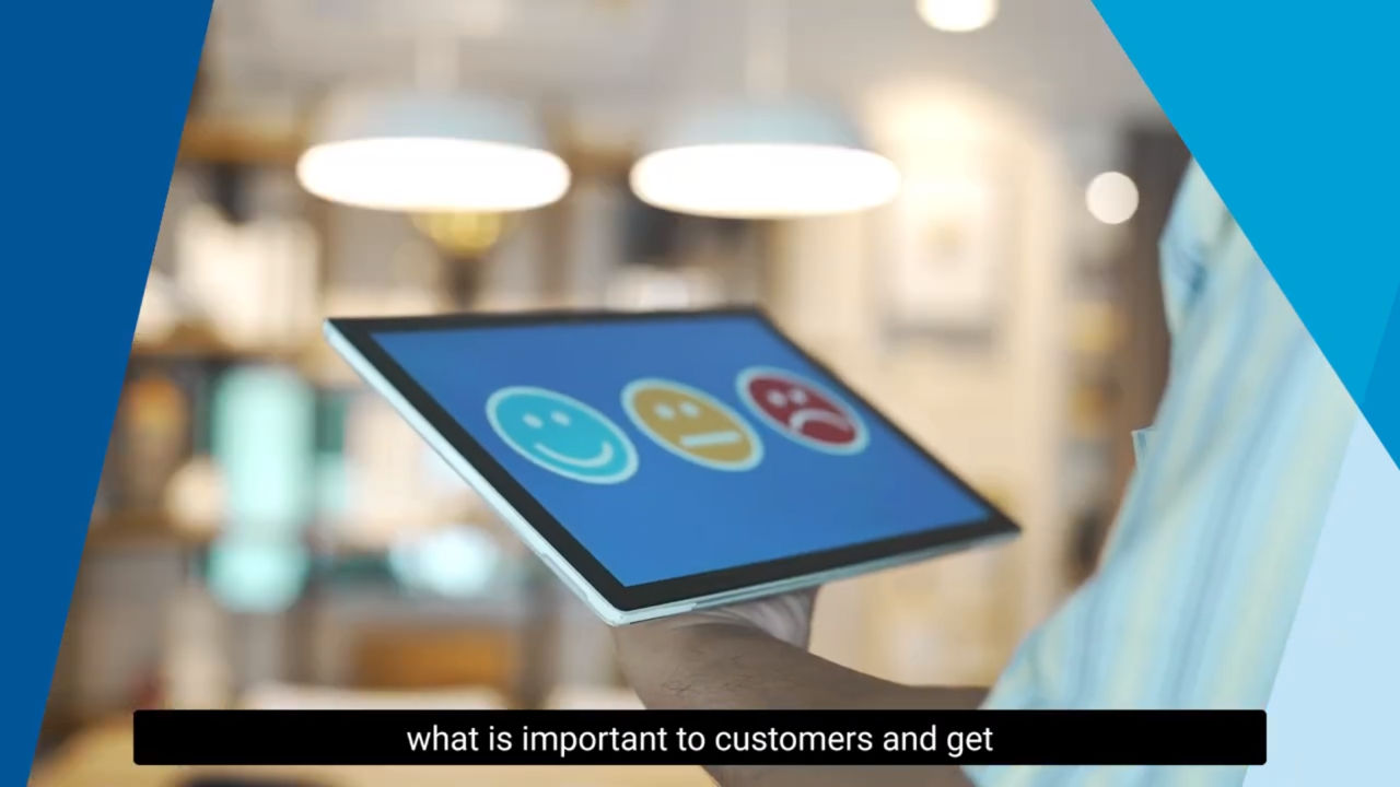 What is the Value Proposition Canvas?