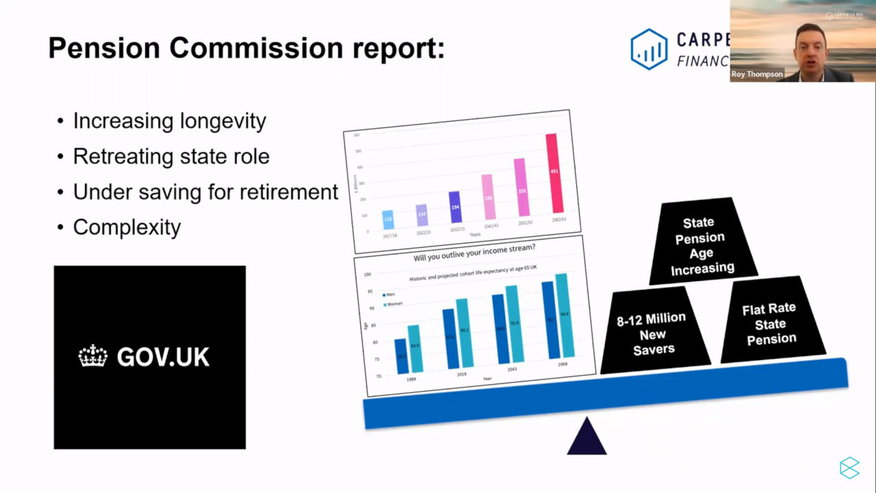 Cutting the Jargon from Pensions