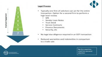 What is the legal process of transitioning to an EOT?