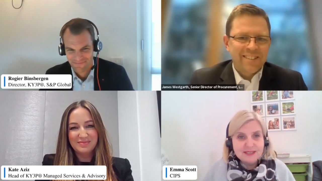 Why It’s Time To Get Smart About TPRM