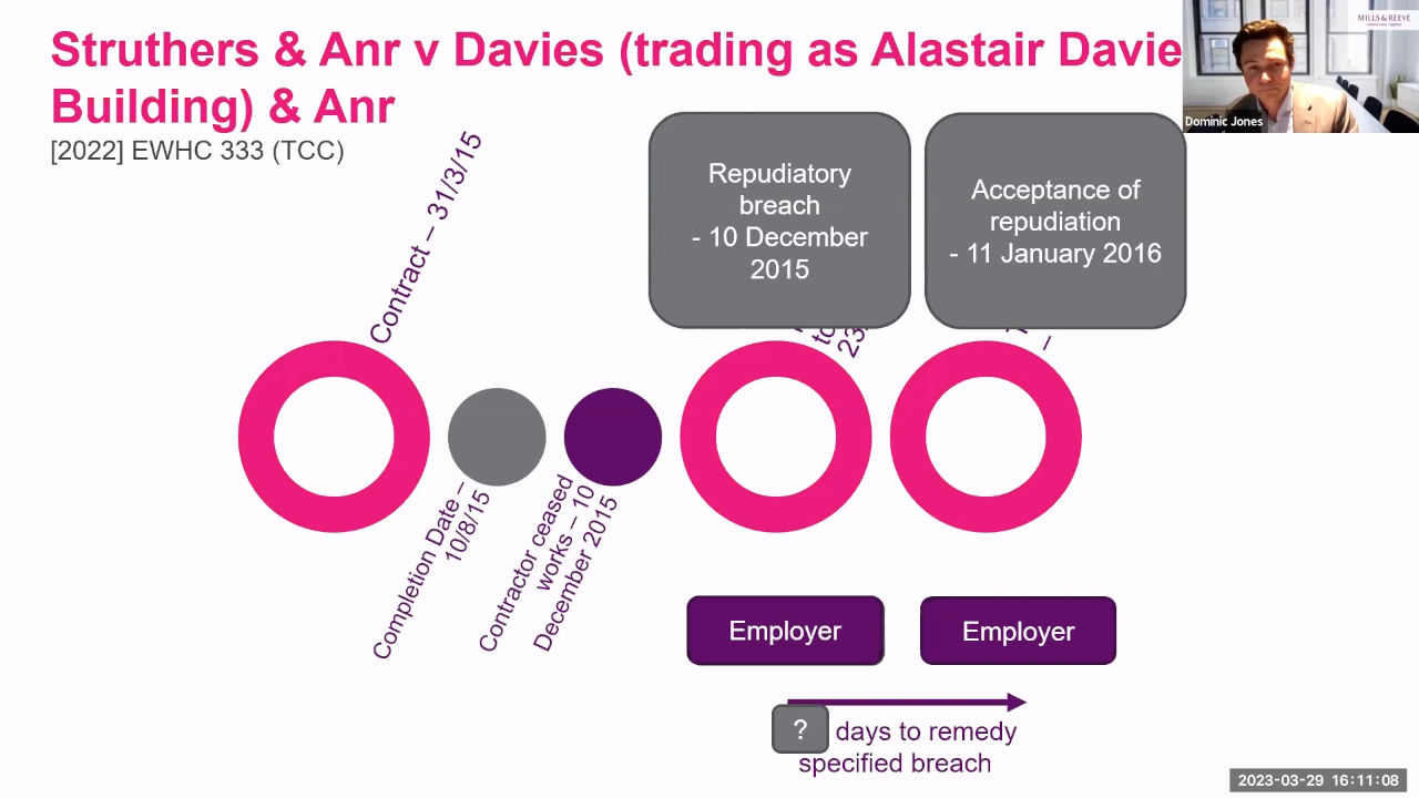 Construction: Foundations – termination – 29 March 2023