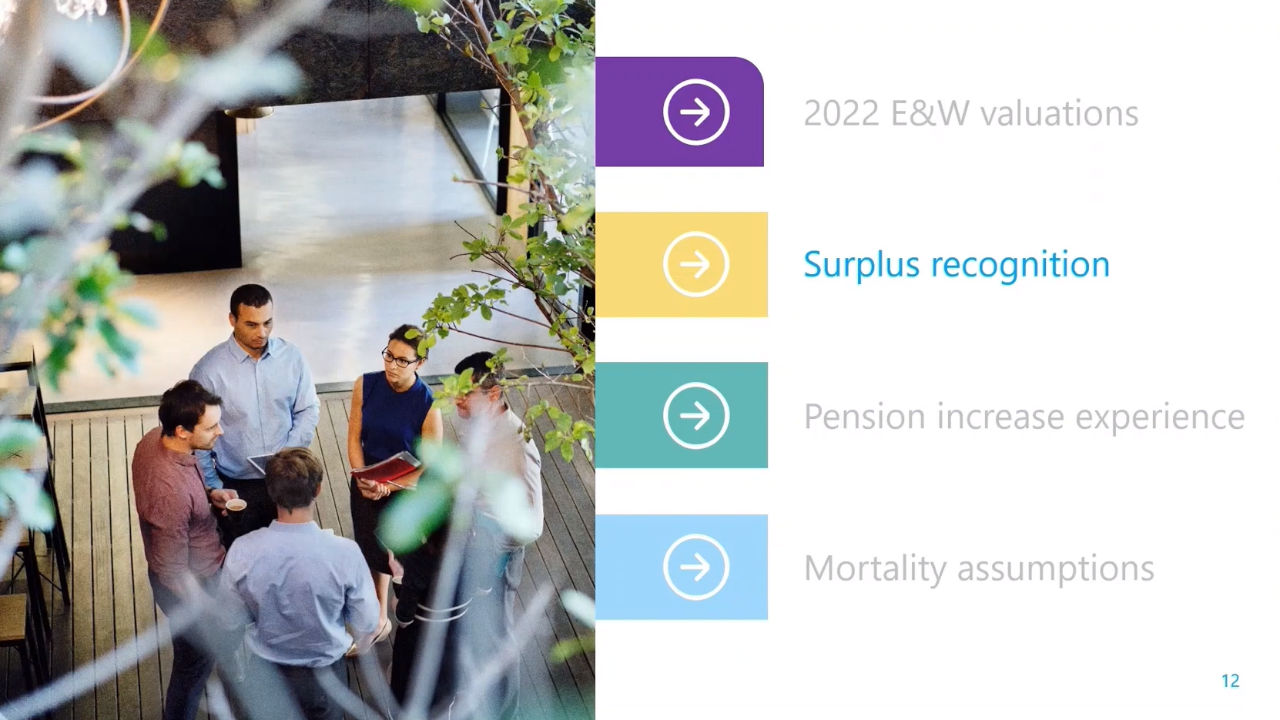 Local Government Pensions Accounting update