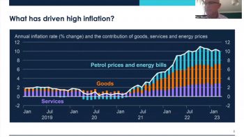 Bank of England Webinar 2023