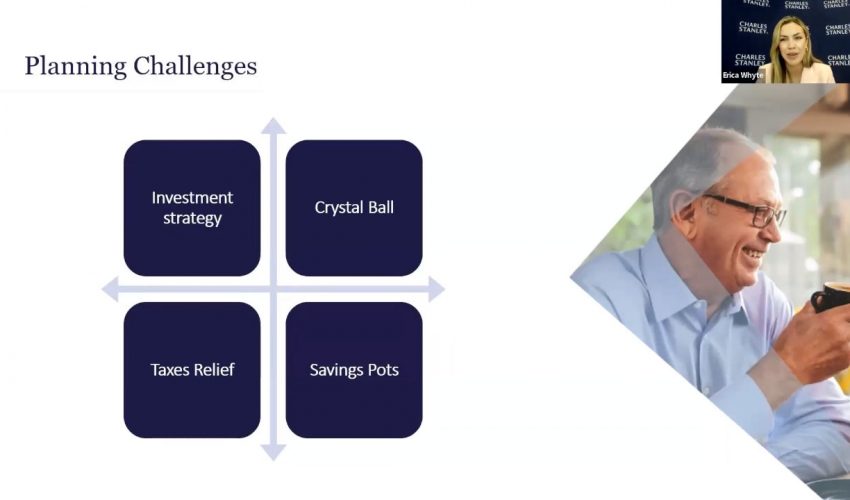 Will I have enough to retire?