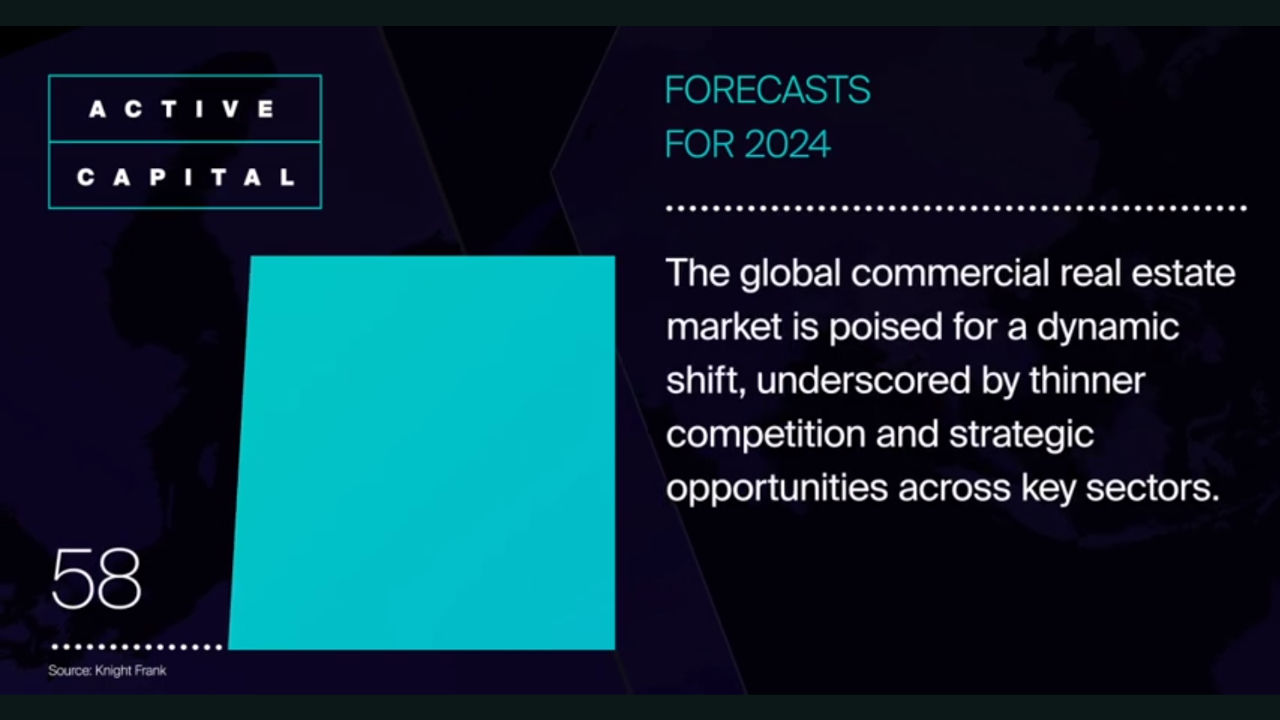 Active Capital 2024 – 60 second summary