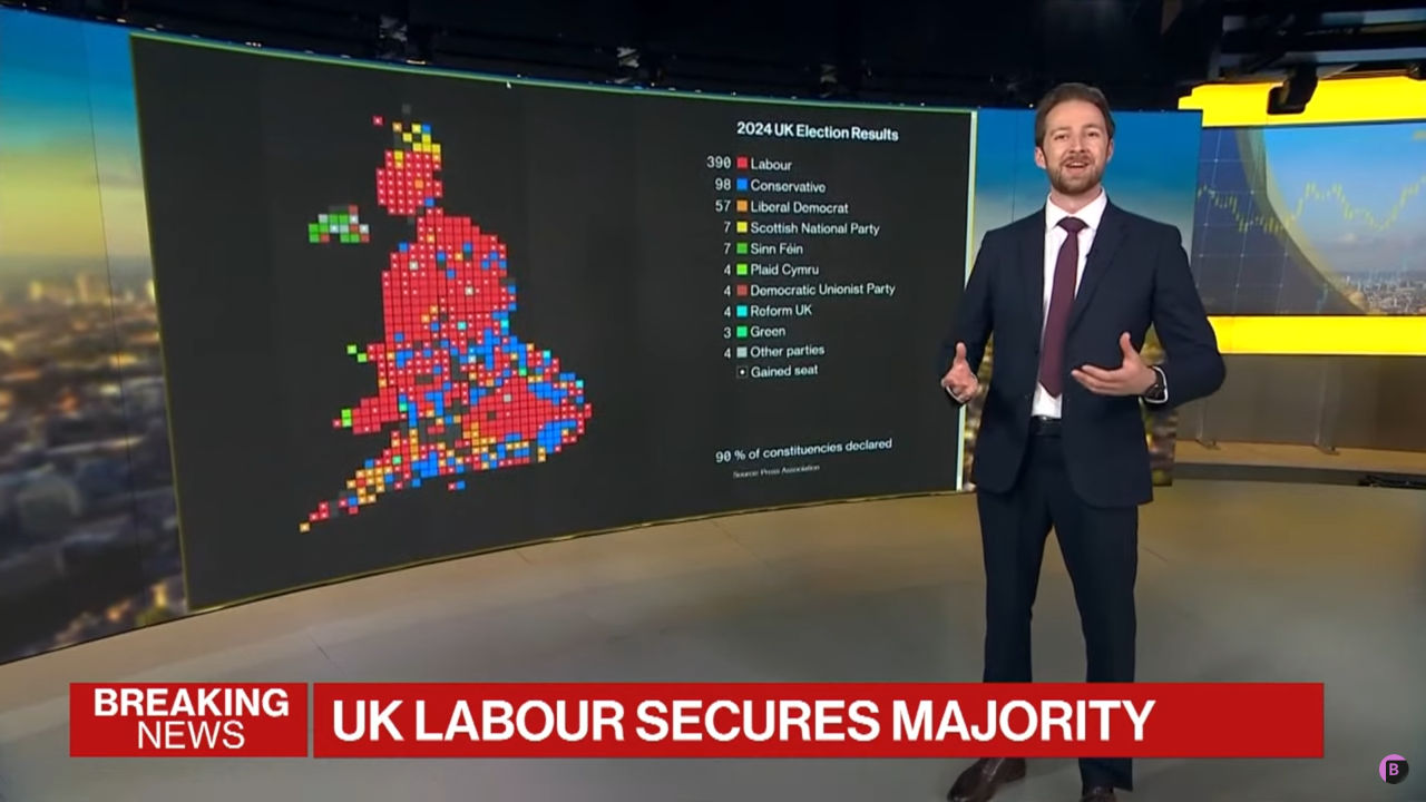 UK Election Results: Analysis of Labour’s Victory
