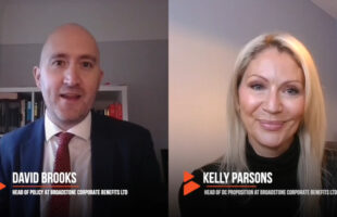 Financial Education | Pensions in 10