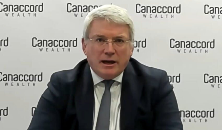 Market update: navigating another year in the ‘Turbulent Twenties’